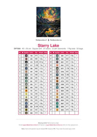 Thumbnail for Starry Lake timanttimaalauksen värikartta – 37 DMC-väriä