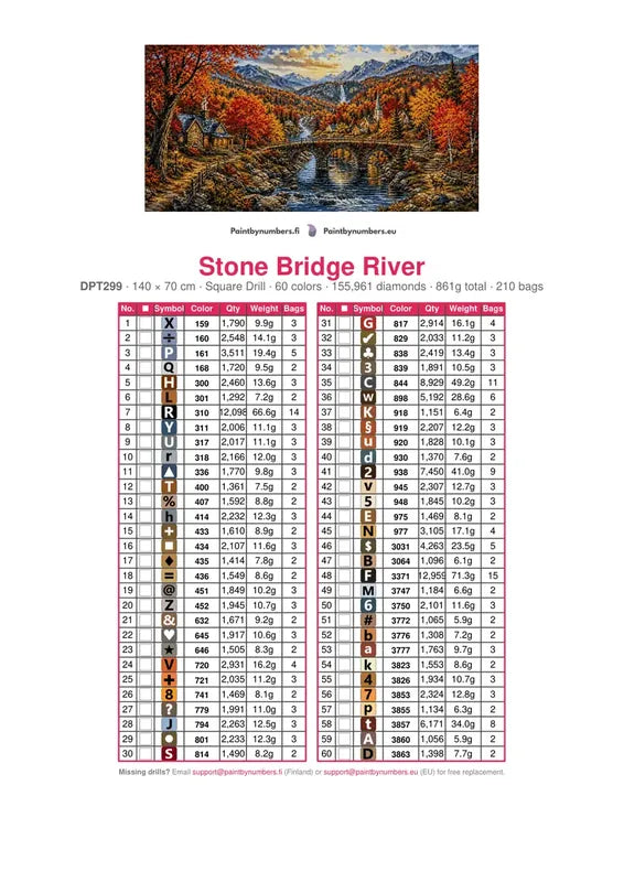 Stone Bridge River timanttimaalauksen värikartta – 60 DMC-väriä
