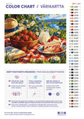 Thumbnail for Numeromaalaus: Värikartta ja ohjeet - Strawberry Picnic 50x40cm