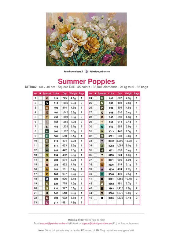 Summer Poppies timanttimaalauksen värikartta – 45 DMC-väriä