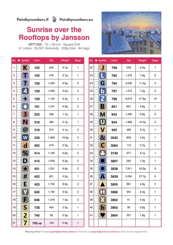 Auringonnousu kattojen yllä, Jansson timanttimaalauksen värikartta – 41 DMC-väriä