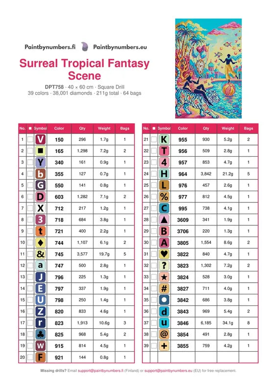 Surreal Tropical Fantasy Scene timanttimaalauksen värikartta – 39 DMC-väriä