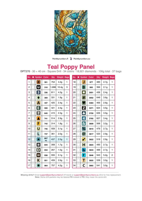 Teal Poppy Panel timanttimaalauksen värikartta – 34 DMC-väriä