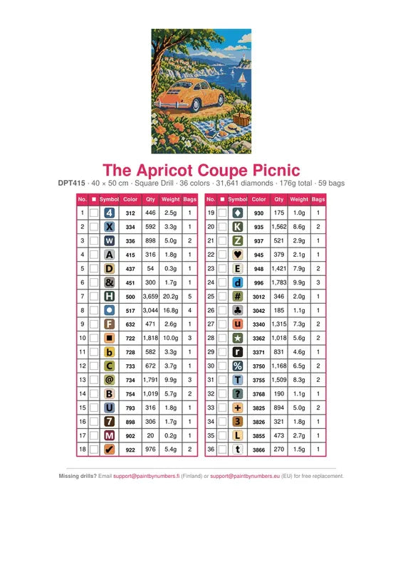 The Apricot Coupe Picnic timanttimaalauksen värikartta – 36 DMC-väriä