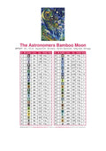 Thumbnail for The Astronomers Bamboo Moon timanttimaalauksen värikartta – 46 DMC-väriä