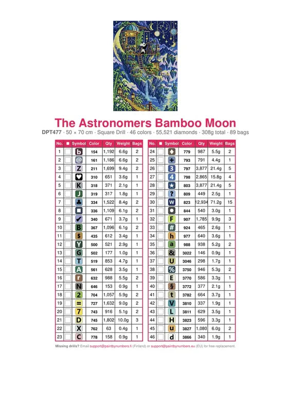 The Astronomers Bamboo Moon timanttimaalauksen värikartta – 46 DMC-väriä