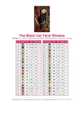 Thumbnail for The Black Cat Tarot Window timanttimaalauksen värikartta – 36 DMC-väriä