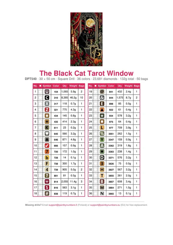 The Black Cat Tarot Window timanttimaalauksen värikartta – 36 DMC-väriä
