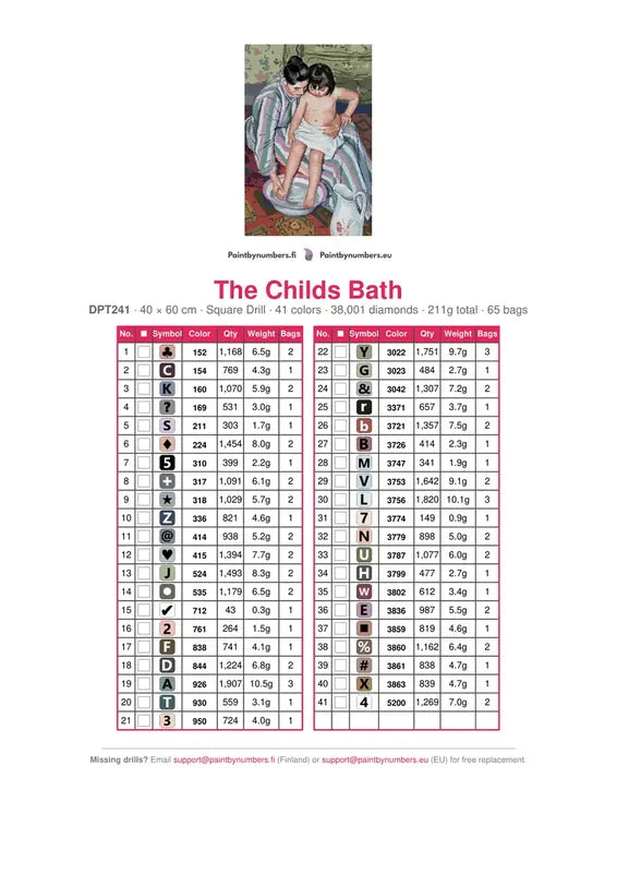 The Childs Bath timanttimaalauksen värikartta – 41 DMC-väriä