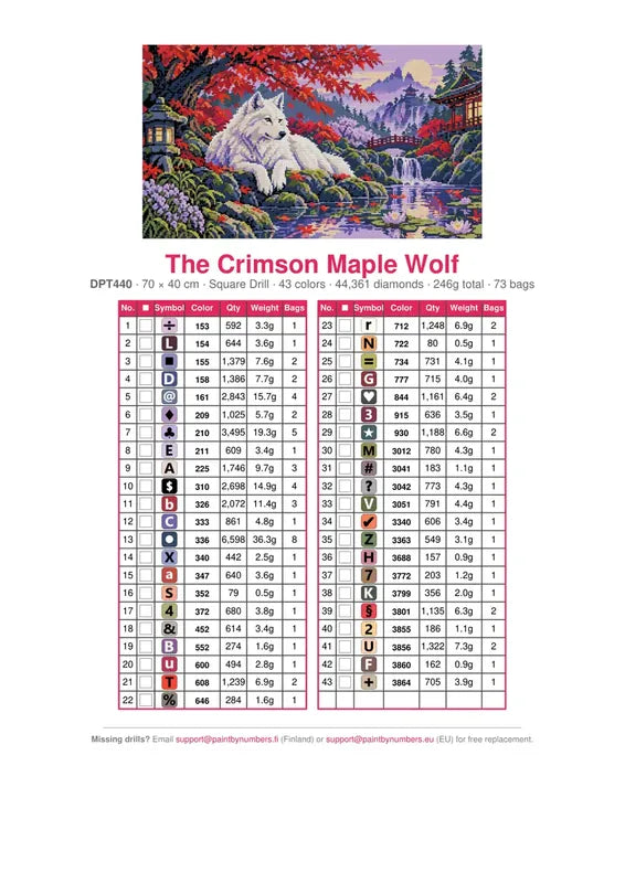 The Crimson Maple Wolf timanttimaalauksen värikartta – 43 DMC-väriä