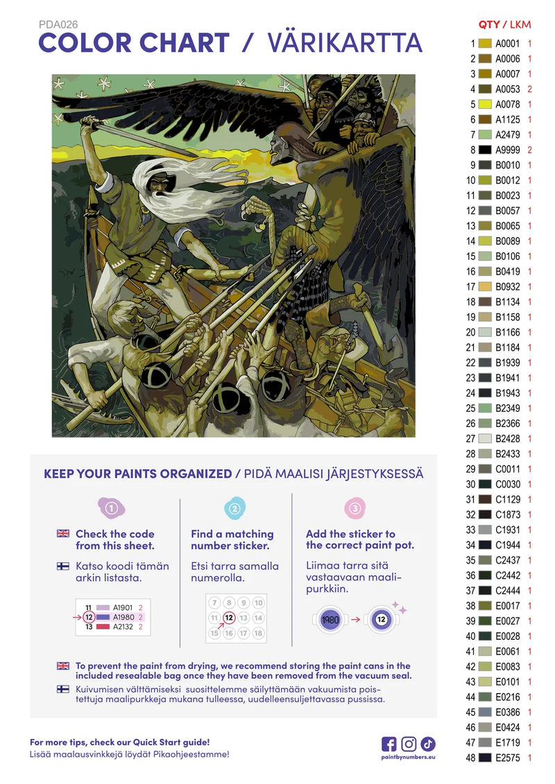 Paint by numbers color chart - The Defense of the Sampo - väriluettelo ja ohjeet