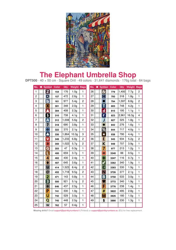 The Elephant Umbrella Shop timanttimaalauksen värikartta – 49 DMC-väriä