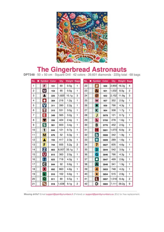 The Gingerbread Astronauts timanttimaalauksen värikartta – 42 DMC-väriä