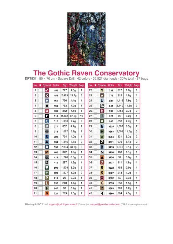 The Gothic Raven Conservatory timanttimaalauksen värikartta – 42 DMC-väriä