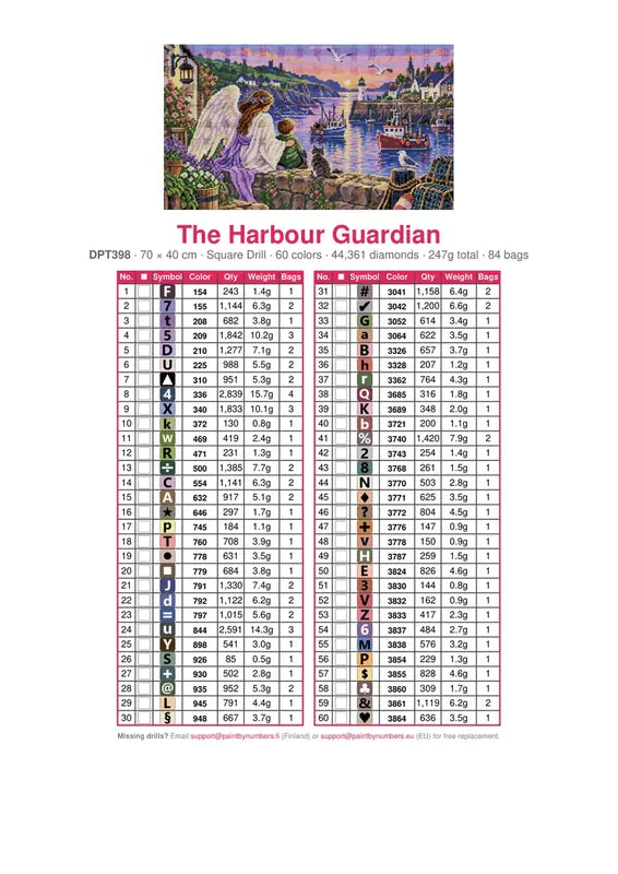 The Harbour Guardian timanttimaalauksen värikartta – 60 DMC-väriä
