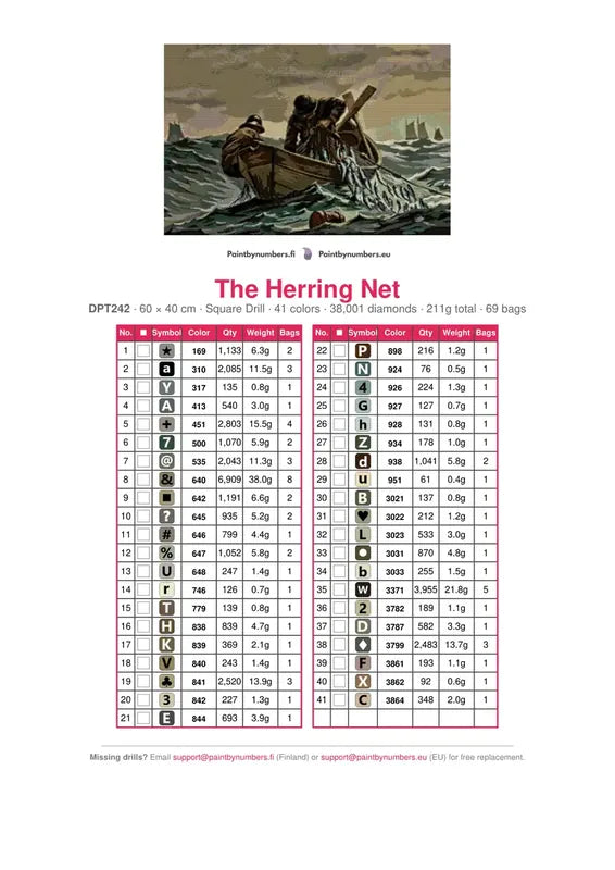 The Herring Net timanttimaalauksen värikartta – 41 DMC-väriä