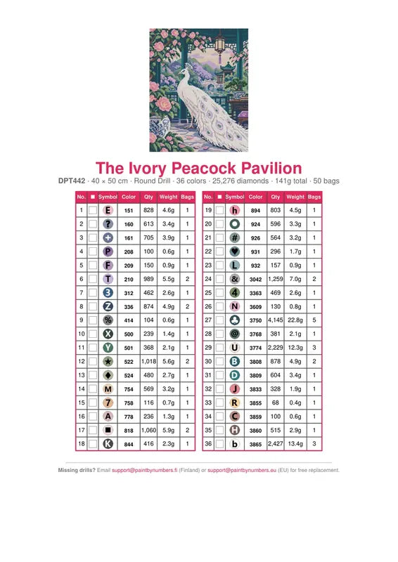 The Ivory Peacock Pavilion timanttimaalauksen värikartta – 36 DMC-väriä