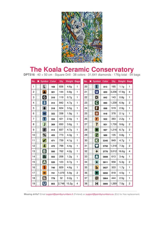 The Koala Ceramic Conservatory timanttimaalauksen värikartta – 38 DMC-väriä