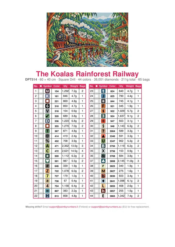 The Koalas Rainforest Railway timanttimaalauksen värikartta – 44 DMC-väriä