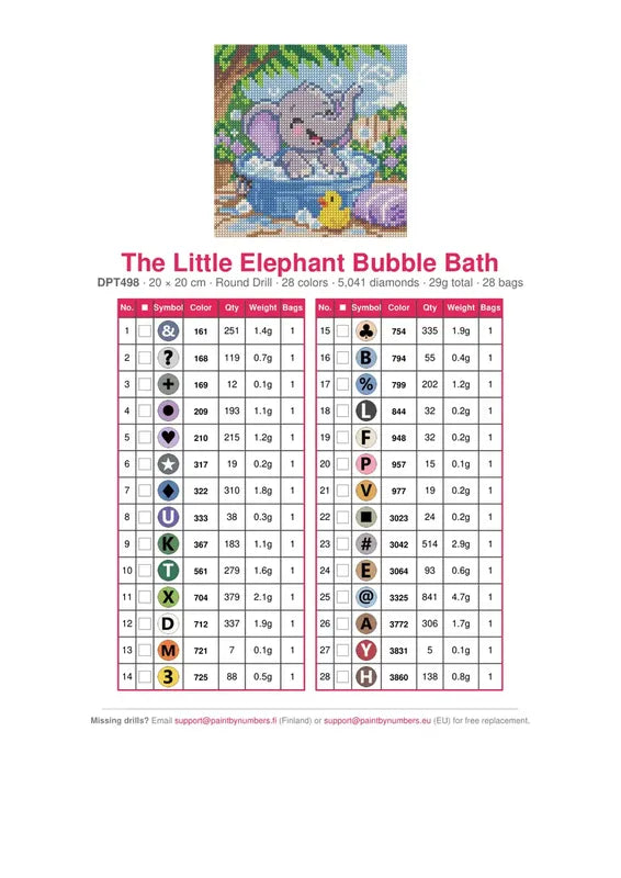 The Little Elephant Bubble Bath timanttimaalauksen värikartta – 28 DMC-väriä