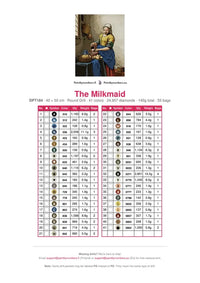 Thumbnail for The Milkmaid timanttimaalauksen värikartta – 41 DMC-väriä