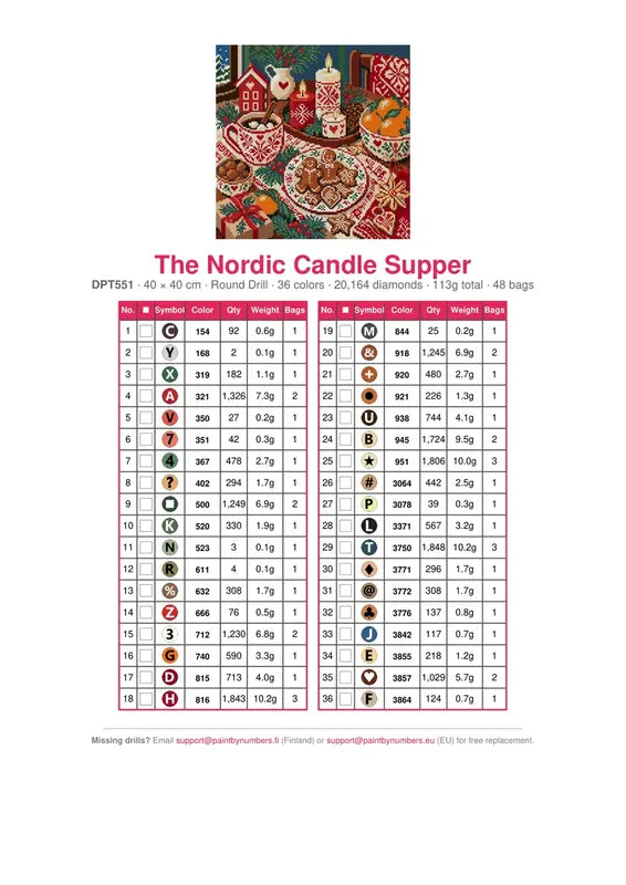 The Nordic Candle Supper timanttimaalauksen värikartta – 36 DMC-väriä
