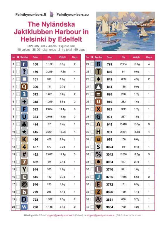 The Nyländska Jaktklubben Harbour in Helsinki by Edelfelt timanttimaalauksen värikartta – 40 DMC-väriä