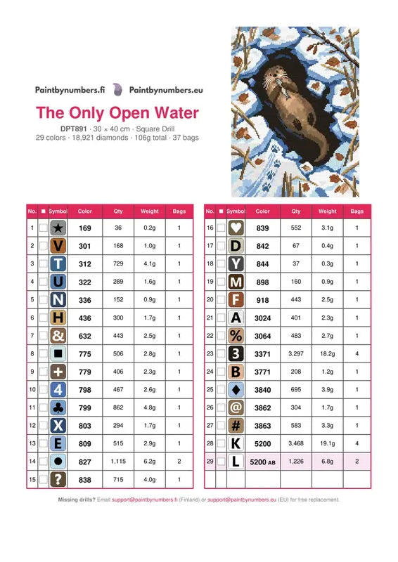 The Only Open Water timanttimaalauksen värikartta – 29 DMC-väriä