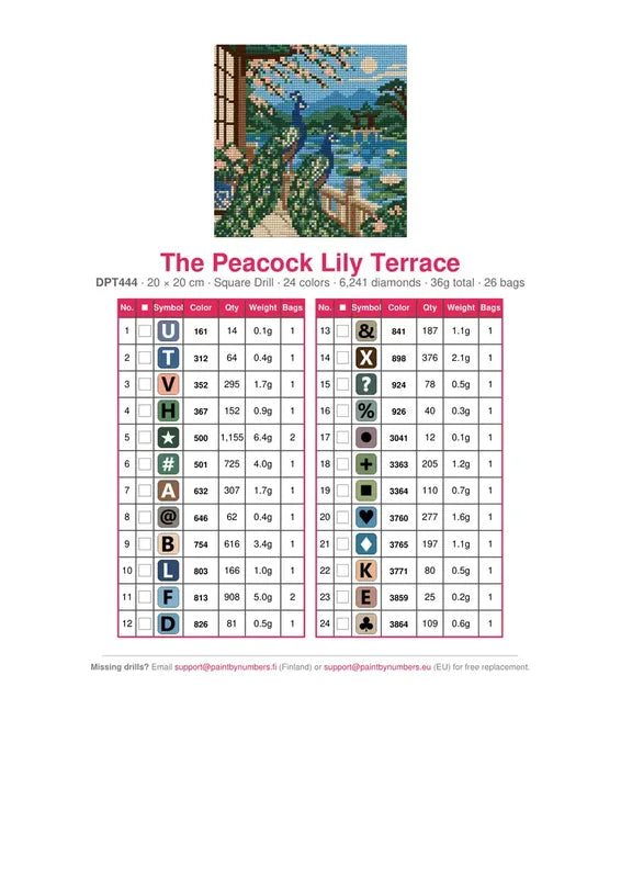 The Peacock Lily Terrace timanttimaalauksen värikartta – 24 DMC-väriä