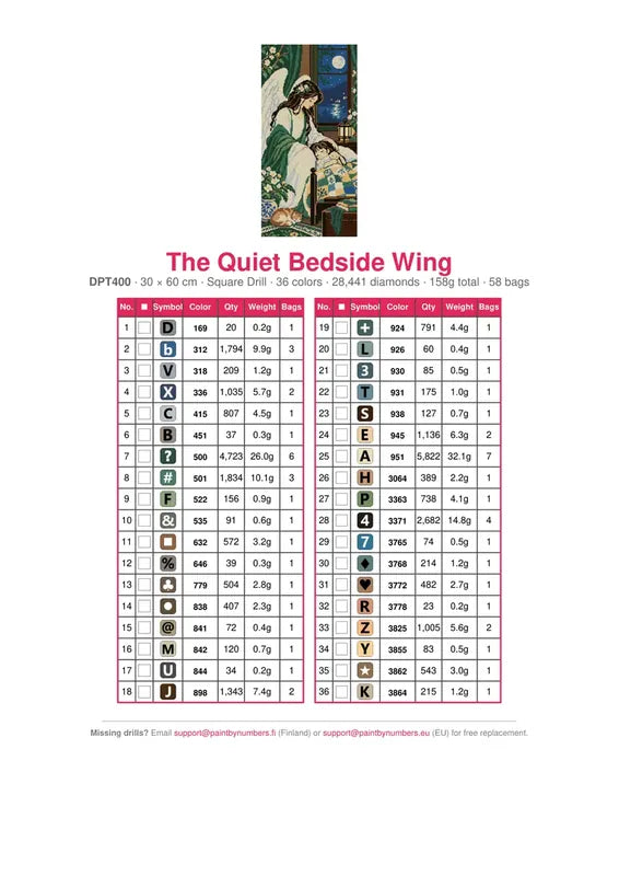 The Quiet Bedside Wing timanttimaalauksen värikartta – 36 DMC-väriä