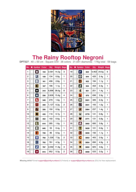 The Rainy Rooftop Negroni timanttimaalauksen värikartta – 36 DMC-väriä