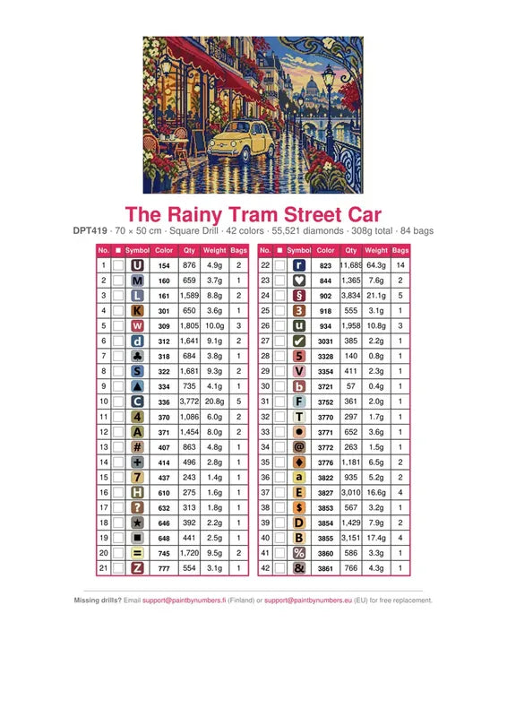 The Rainy Tram Street Car timanttimaalauksen värikartta – 42 DMC-väriä