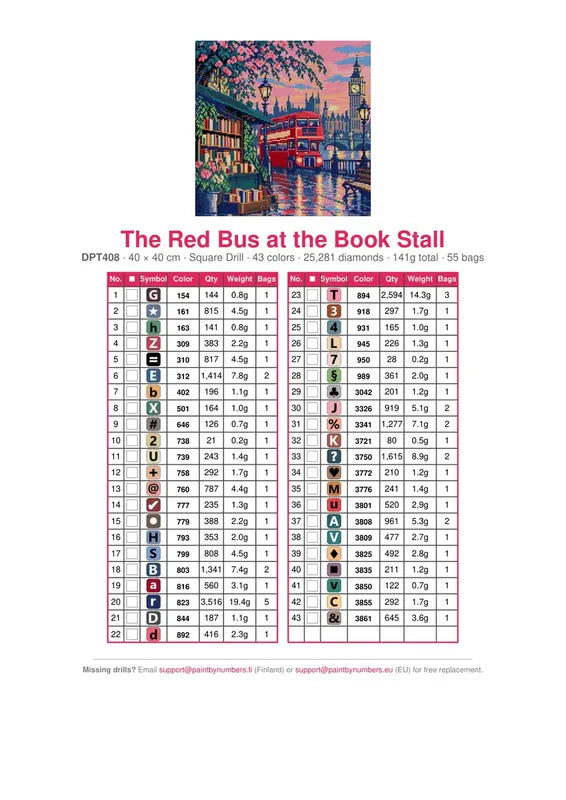 The Red Bus at the Book Stall timanttimaalauksen värikartta – 43 DMC-väriä