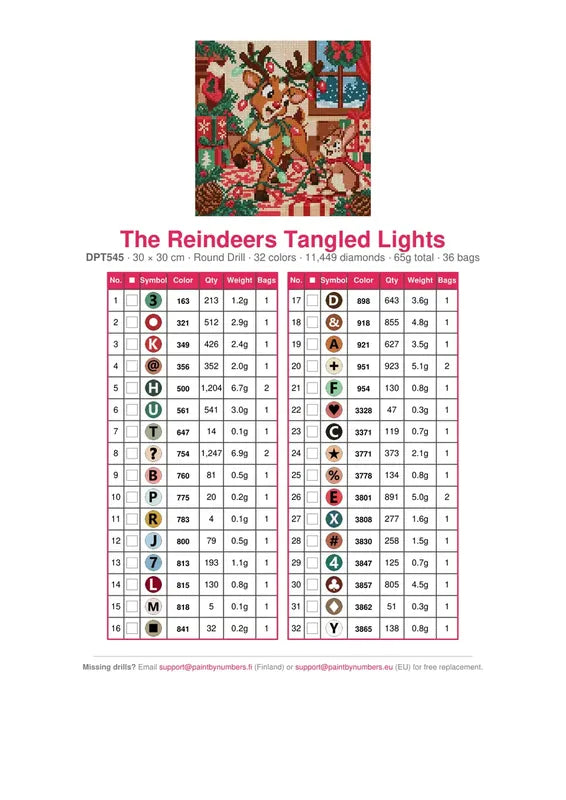 The Reindeers Tangled Lights timanttimaalauksen värikartta – 32 DMC-väriä