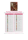Thumbnail for The Rose Clockmakers Room timanttimaalauksen värikartta – 37 DMC-väriä