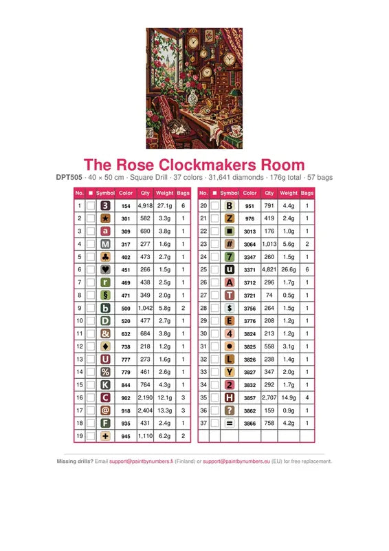 The Rose Clockmakers Room timanttimaalauksen värikartta – 37 DMC-väriä