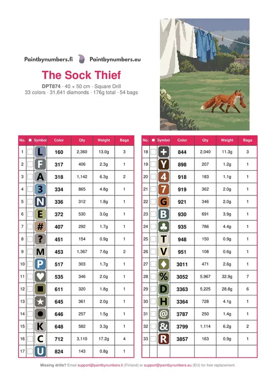 The Sock Thief timanttimaalauksen värikartta – 33 DMC-väriä