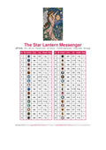 Thumbnail for The Star Lantern Messenger timanttimaalauksen värikartta – 32 DMC-väriä