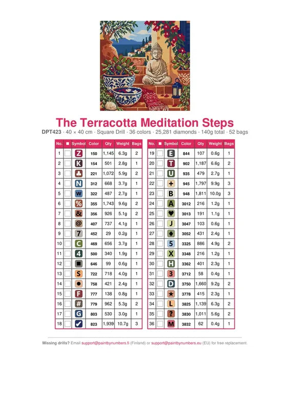 The Terracotta Meditation Steps timanttimaalauksen värikartta – 36 DMC-väriä