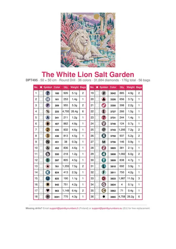The White Lion Salt Garden timanttimaalauksen värikartta – 36 DMC-väriä
