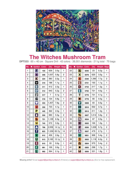 The Witches Mushroom Tram timanttimaalauksen värikartta – 42 DMC-väriä