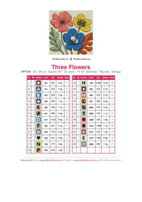 Thumbnail for Three Flowers timanttimaalauksen värikartta – 23 DMC-väriä