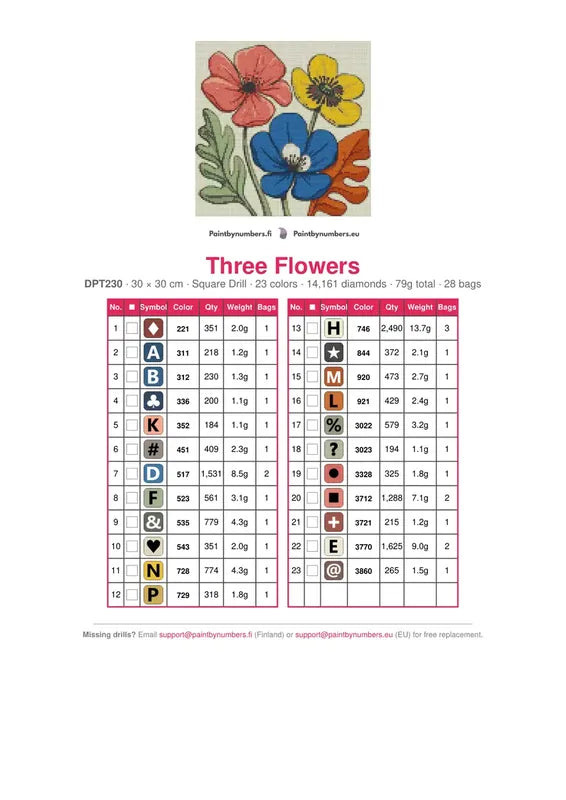 Three Flowers timanttimaalauksen värikartta – 23 DMC-väriä