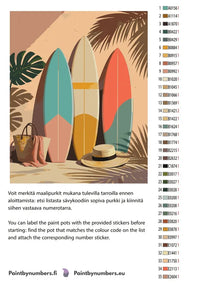 Thumbnail for Värikartta ja ohjeet - Three Surfboards and Hat 40x50cm