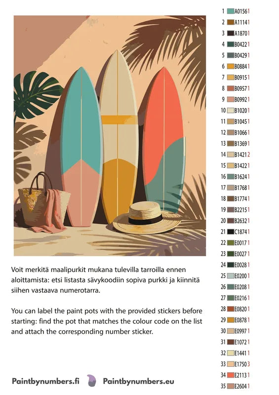 Värikartta ja ohjeet - Three Surfboards and Hat 40x50cm