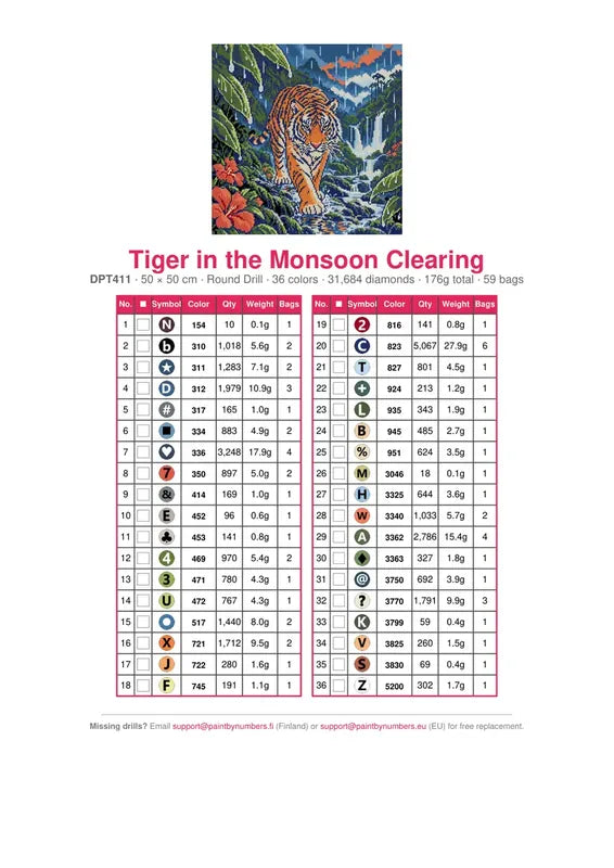 Tiger in the Monsoon Clearing timanttimaalauksen värikartta – 36 DMC-väriä