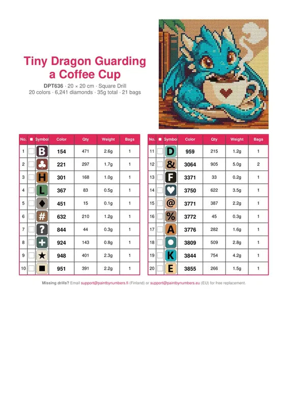 Tiny Dragon Guarding a Coffee Cup timanttimaalauksen värikartta – 20 DMC-väriä