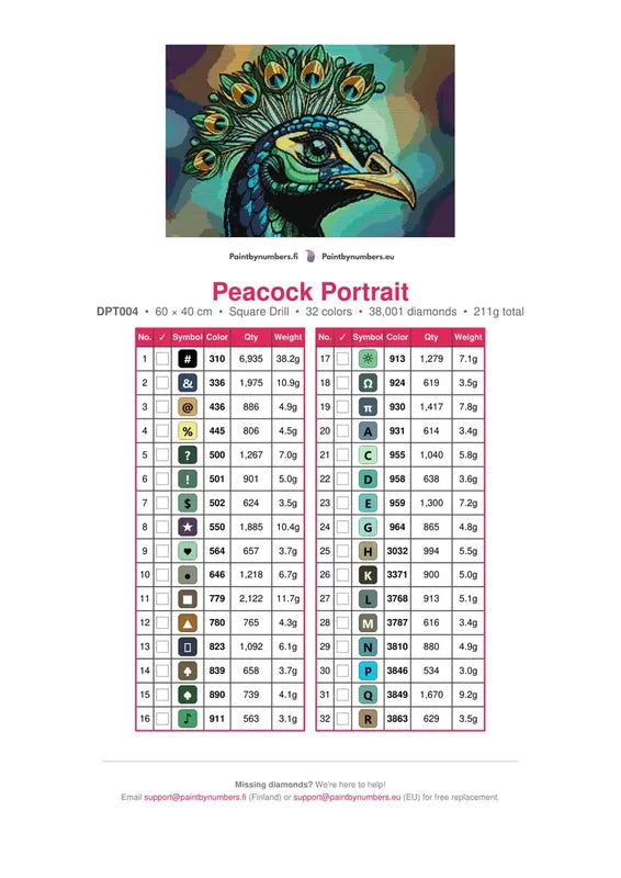 Peacock Portrait timanttimaalauksen värikartta – 32 DMC-väriä