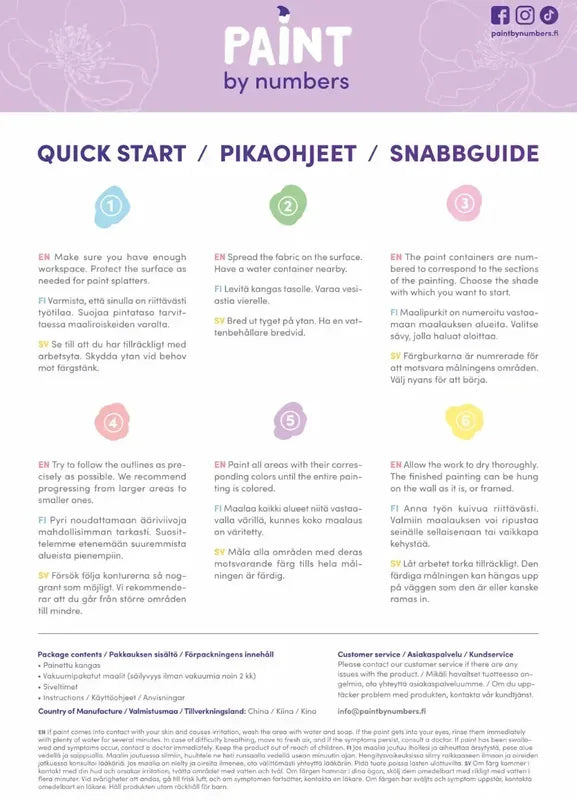 Vintage Radio -numeromaalaus lähikuva