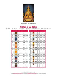 Thumbnail for Golden Buddha timanttimaalauksen värikartta – 29 DMC-väriä